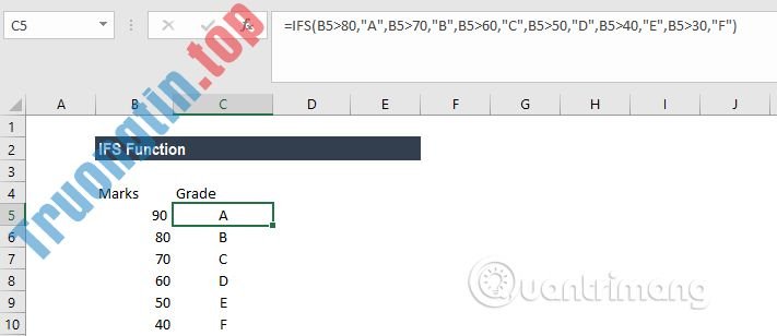 Hàm&nbsp;IFS&nbsp;trong&nbsp;Excel,&nbsp;cách&nbsp;sử&nbsp;dụng&nbsp;và&nbsp;ví&nbsp;dụ&nbsp;cụ&nbsp;thể