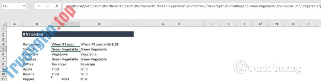 Hàm&nbsp;IFS&nbsp;trong&nbsp;Excel,&nbsp;cách&nbsp;sử&nbsp;dụng&nbsp;và&nbsp;ví&nbsp;dụ&nbsp;cụ&nbsp;thể