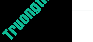 Ý&nbsp;nghĩa&nbsp;của&nbsp;Friend&nbsp;Emoji&nbsp;trên&nbsp;Snapchat