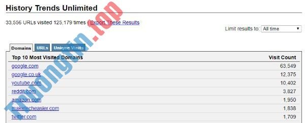 3&nbsp;Tiện&nbsp;ích&nbsp;mở&nbsp;rộng&nbsp;hỗ&nbsp;trợ&nbsp;quản&nbsp;lý&nbsp;lịch&nbsp;sử&nbsp;duyệt&nbsp;web&nbsp;trong&nbsp;Chrome