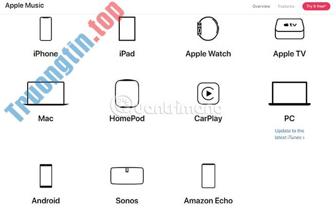 So&nbsp;sánh&nbsp;Spotify&nbsp;và&nbsp;Apple&nbsp;Music