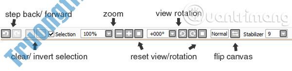 Giới&nbsp;thiệu&nbsp;về&nbsp;công&nbsp;cụ&nbsp;Paint&nbsp;Tool&nbsp;SAI