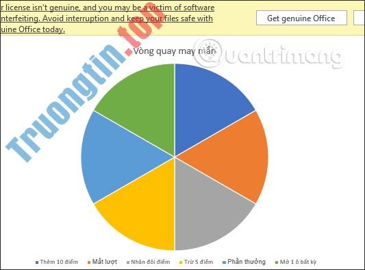 Cách&nbsp;tạo&nbsp;vòng&nbsp;quay&nbsp;may&nbsp;mắn&nbsp;trong&nbsp;PowerPoint