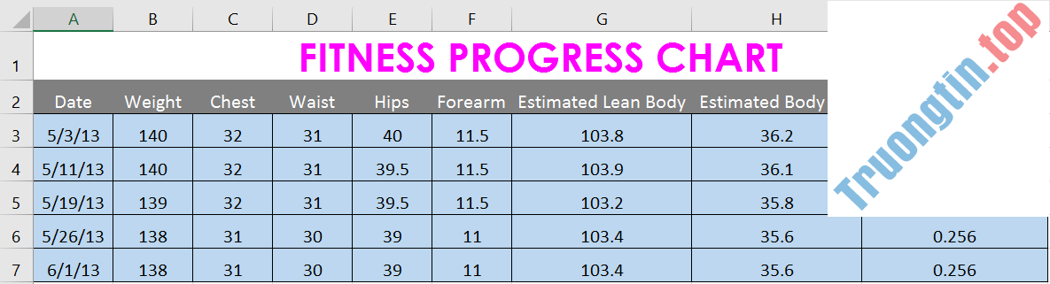 Excel&nbsp;2019&nbsp;(Phần&nbsp;6):&nbsp;Định&nbsp;dạng&nbsp;cell