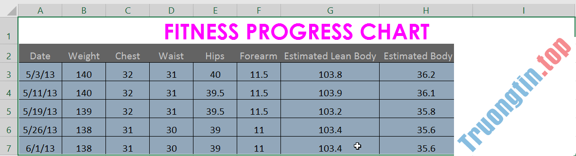Excel&nbsp;2019&nbsp;(Phần&nbsp;6):&nbsp;Định&nbsp;dạng&nbsp;cell