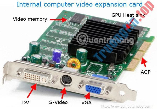Khắc&nbsp;phục&nbsp;lỗi&nbsp;card&nbsp;video&nbsp;không&nbsp;hoạt&nbsp;động