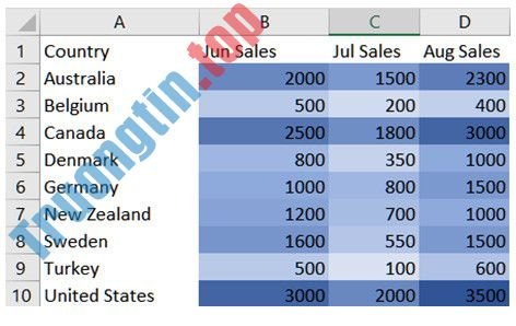 Cách&nbsp;sử&nbsp;dụng&nbsp;định&nbsp;dạng&nbsp;có&nbsp;điều&nbsp;kiện&nbsp;trong&nbsp;Microsoft&nbsp;Excel&nbsp;2016
