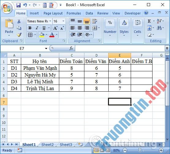 Cách&nbsp;dùng&nbsp;hàm&nbsp;AVERAGE&nbsp;trong&nbsp;Excel