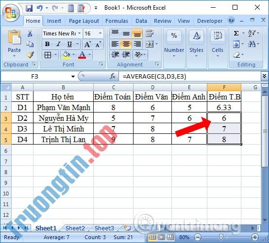 Cách&nbsp;dùng&nbsp;hàm&nbsp;AVERAGE&nbsp;trong&nbsp;Excel