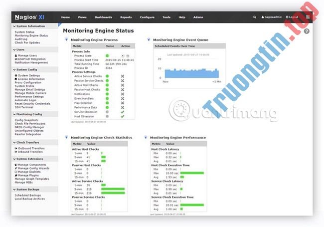 Bộ&nbsp;công&nbsp;cụ&nbsp;giám&nbsp;sát&nbsp;mạng&nbsp;toàn&nbsp;diện