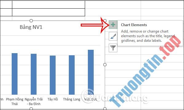 Cách chèn Trendline trong Microsoft Excel