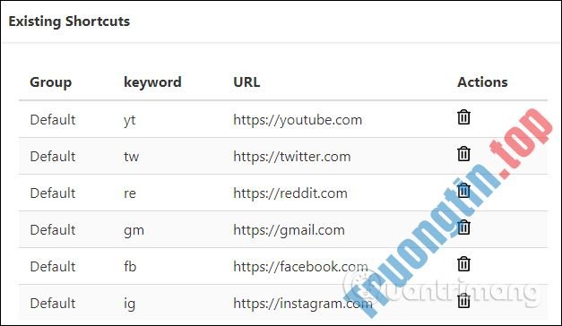 Cách&nbsp;dùng&nbsp;Keyword&nbsp;Redirect&nbsp;mở&nbsp;website&nbsp;qua&nbsp;từ&nbsp;khóa