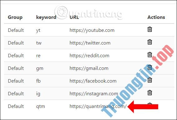 Cách&nbsp;dùng&nbsp;Keyword&nbsp;Redirect&nbsp;mở&nbsp;website&nbsp;qua&nbsp;từ&nbsp;khóa