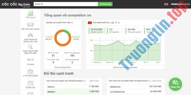 Tại&nbsp;sao&nbsp;dữ&nbsp;liệu&nbsp;của&nbsp;bạn&nbsp;lại&nbsp;đáng&nbsp;giá?