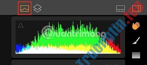 Hướng&nbsp;dẫn&nbsp;sử&nbsp;dụng&nbsp;Luminar&nbsp;của&nbsp;Macphun&nbsp;cho&nbsp;người&nbsp;mới&nbsp;bắt&nbsp;đầu