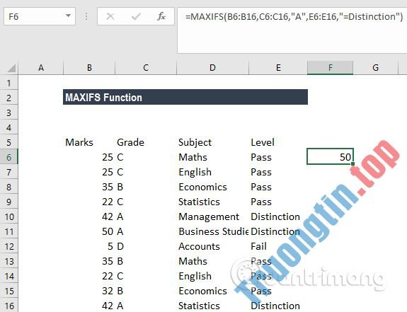 Cách&nbsp;sử&nbsp;dụng&nbsp;hàm MAXIFS&nbsp;trong&nbsp;Excel&nbsp;2016
