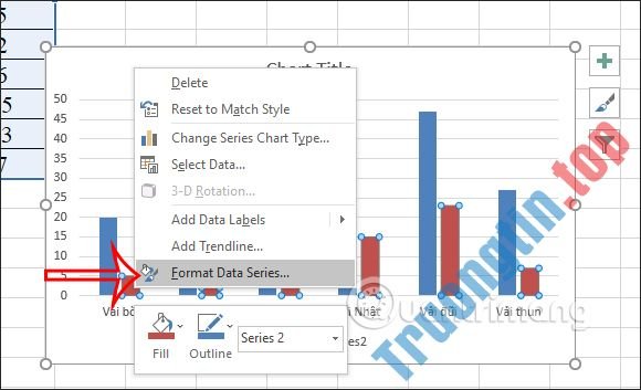 Cách&nbsp;vẽ&nbsp;biểu&nbsp;đồ&nbsp;đường&nbsp;cột&nbsp;trong&nbsp;Excel