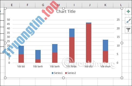 Cách&nbsp;vẽ&nbsp;biểu&nbsp;đồ&nbsp;đường&nbsp;cột&nbsp;trong&nbsp;Excel