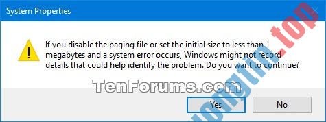 Cách&nbsp;quản&nbsp;lý&nbsp;bộ&nbsp;nhớ&nbsp;ảo&nbsp;Pagefile&nbsp;trong&nbsp;Windows&nbsp;10