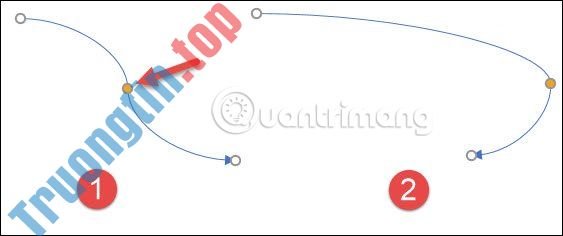 Hướng&nbsp;dẫn&nbsp;vẽ&nbsp;mũi&nbsp;tên&nbsp;trong&nbsp;Microsoft&nbsp;Word