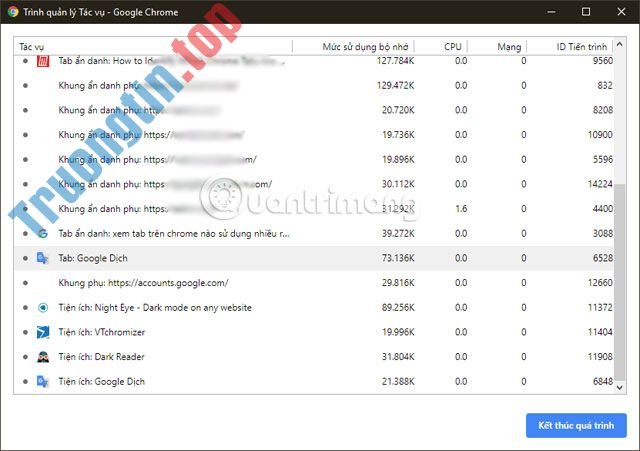 Cách&nbsp;xem&nbsp;tab&nbsp;nào&nbsp;trên&nbsp;Chrome&nbsp;đang&nbsp;chiếm&nbsp;nhiều&nbsp;RAM&nbsp;và&nbsp;CPU&nbsp;nhất
