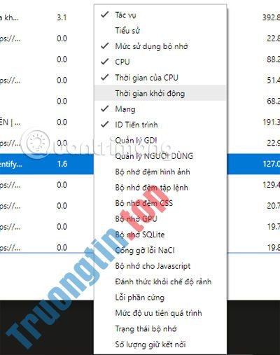 Cách&nbsp;xem&nbsp;tab&nbsp;nào&nbsp;trên&nbsp;Chrome&nbsp;đang&nbsp;chiếm&nbsp;nhiều&nbsp;RAM&nbsp;và&nbsp;CPU&nbsp;nhất