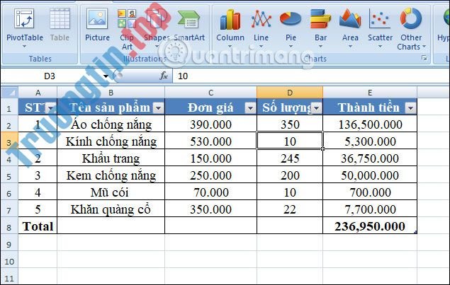 Cách&nbsp;tự&nbsp;động&nbsp;tính&nbsp;tổng,&nbsp;copy&nbsp;công&nbsp;thức&nbsp;trong&nbsp;Excel