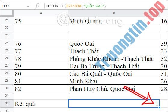 Cách&nbsp;đếm&nbsp;ô&nbsp;chứa&nbsp;văn&nbsp;bản&nbsp;trong&nbsp;Google&nbsp;Sheets