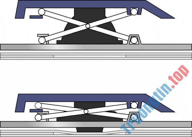 Tại&nbsp;sao&nbsp;bàn&nbsp;phím&nbsp;Butterfly&nbsp;của&nbsp;Apple&nbsp;lại&nbsp;tệ&nbsp;đến&nbsp;vậy?