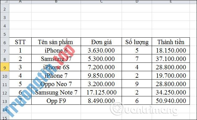 Cách&nbsp;dùng&nbsp;hàm&nbsp;DSUM&nbsp;để&nbsp;tính&nbsp;tổng&nbsp;với&nbsp;điều&nbsp;kiện&nbsp;phức&nbsp;tạp&nbsp;trong&nbsp;Excel