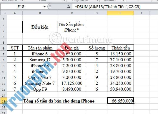 Cách&nbsp;dùng&nbsp;hàm&nbsp;DSUM&nbsp;để&nbsp;tính&nbsp;tổng&nbsp;với&nbsp;điều&nbsp;kiện&nbsp;phức&nbsp;tạp&nbsp;trong&nbsp;Excel