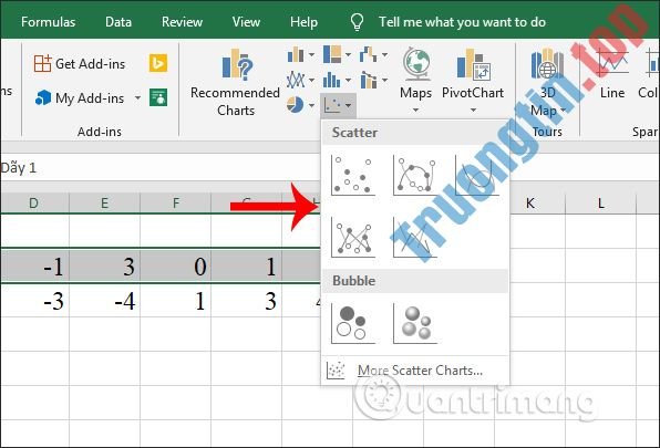 Cách&nbsp;vẽ&nbsp;đồ&nbsp;thị&nbsp;hàm&nbsp;số&nbsp;trong&nbsp;Excel