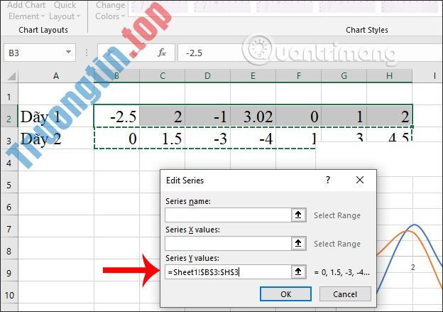 Cách&nbsp;vẽ&nbsp;đồ&nbsp;thị&nbsp;hàm&nbsp;số&nbsp;trong&nbsp;Excel