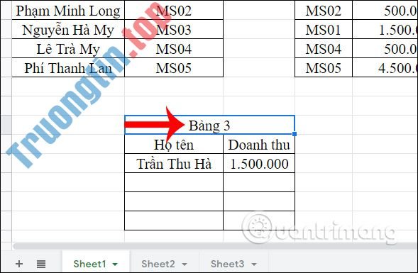 Cách&nbsp;gộp&nbsp;ô&nbsp;trong&nbsp;Google&nbsp;Sheets