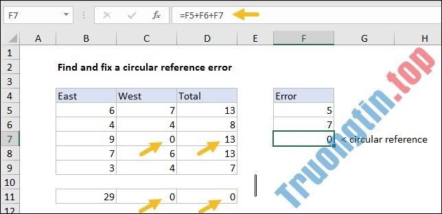Cách&nbsp;sửa&nbsp;lỗi&nbsp;Circular&nbsp;Reference&nbsp;trong&nbsp;Excel