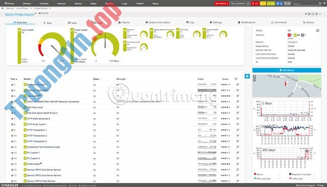 7&nbsp;công&nbsp;cụ&nbsp;giám&nbsp;sát&nbsp;thiết&nbsp;bị&nbsp;mạng&nbsp;Cisco&nbsp;tốt&nbsp;nhất