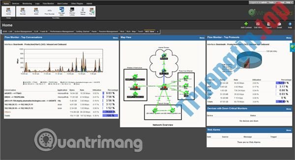 7&nbsp;công&nbsp;cụ&nbsp;giám&nbsp;sát&nbsp;thiết&nbsp;bị&nbsp;mạng&nbsp;Cisco&nbsp;tốt&nbsp;nhất