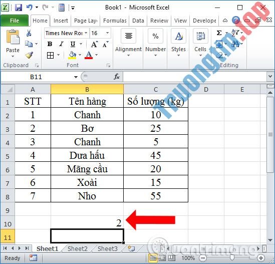 Hàm&nbsp;COUNTIF&nbsp;và&nbsp;cách&nbsp;đếm&nbsp;có&nbsp;điều&nbsp;kiện&nbsp;trong&nbsp;Excel