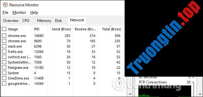 Cách&nbsp;xem&nbsp;ứng&nbsp;dụng&nbsp;sử&nbsp;dụng&nbsp;mạng&nbsp;trên&nbsp;Windows&nbsp;10