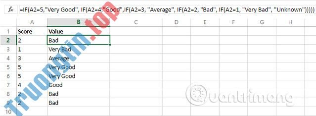 Cách&nbsp;sử&nbsp;dụng&nbsp;hàm&nbsp;SWITCH&nbsp;trong&nbsp;Excel&nbsp;2016