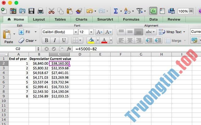 5 công thức Microsoft Excel hữu ích cho việc tính thuế