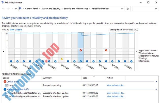 Cách&nbsp;khắc&nbsp;phục&nbsp;sự&nbsp;cố&nbsp;Windows&nbsp;bằng&nbsp;nhật&nbsp;ký&nbsp;Event&nbsp;Viewer