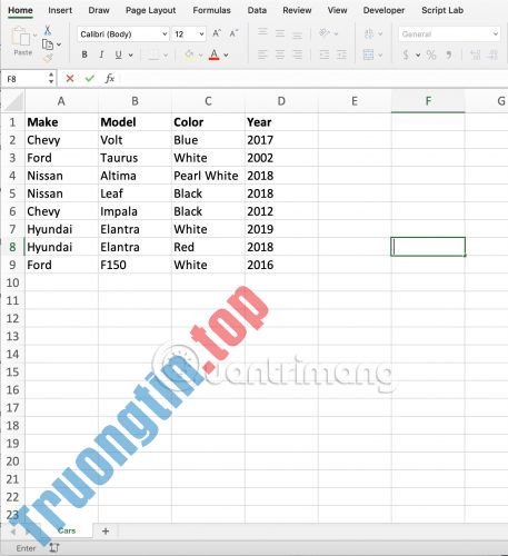 Cách&nbsp;nhập&nbsp;dữ&nbsp;liệu&nbsp;Excel&nbsp;vào&nbsp;tập&nbsp;lệnh&nbsp;Python&nbsp;bằng&nbsp;Pandas