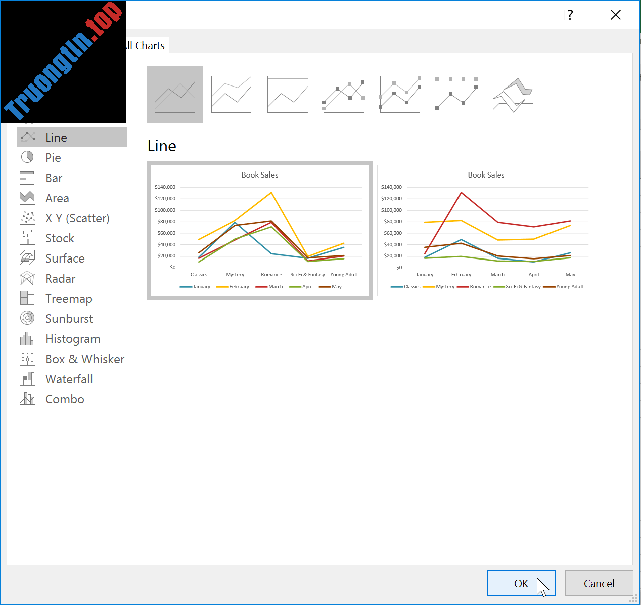 Excel&nbsp;2019&nbsp;(Phần&nbsp;22):&nbsp;Biểu&nbsp;đồ