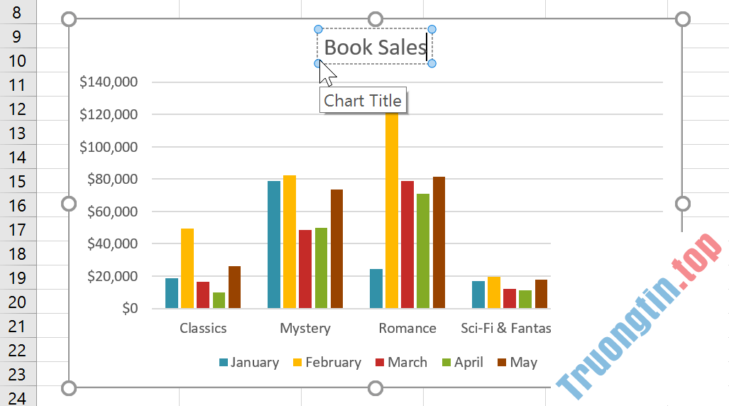 Excel&nbsp;2019&nbsp;(Phần&nbsp;22):&nbsp;Biểu&nbsp;đồ