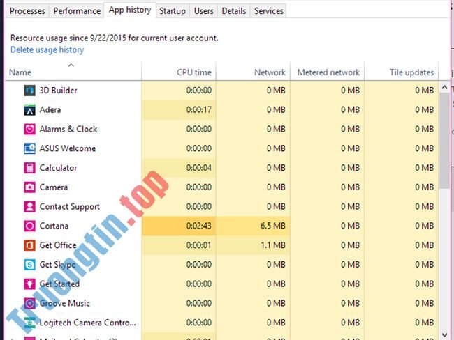 Giám&nbsp;sát&nbsp;và&nbsp;tiết&nbsp;kiệm&nbsp;dung&nbsp;lượng&nbsp;Internet&nbsp;trên&nbsp;Windows&nbsp;10