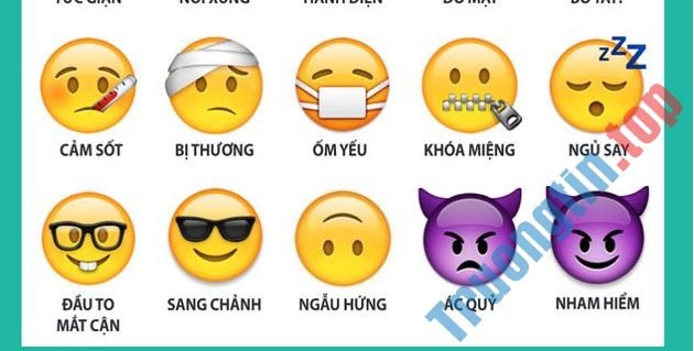 Bạn có biết ý nghĩa của những biểu tượng emoticon mà chúng ta hay dùng?