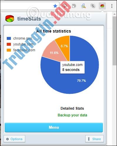 Các&nbsp;tiện&nbsp;ích&nbsp;trên&nbsp;Chrome&nbsp;giúp&nbsp;bạn&nbsp;tăng&nbsp;khả&nbsp;năng&nbsp;tập&nbsp;trung&nbsp;công&nbsp;việc