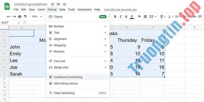 Cách tạo heat map (bản đồ nhiệt) trong Google Sheets 1 Cách tạo heat map (bản đồ nhiệt) trong Google Sheets