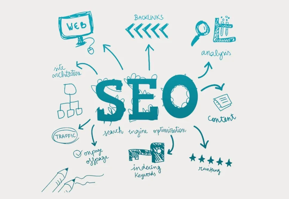 Review Dịch Vụ Seo Website Quận 1